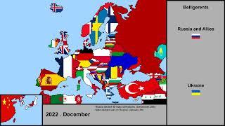 World War 3 Scenario In animated Flags [HD]