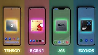 The MOST powerful smartphone chip! A15 Bionic vs Snapdragon 8 Gen 1 vs Exynos 2200 vs Google Tensor!