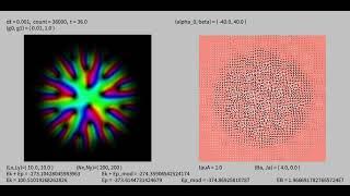 Quantum vortices in the rotating Bose-Einstein condensate