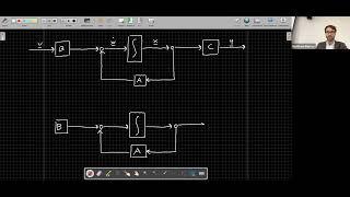 CE 397: Control Theory (2023), Lecture 22: Full-order observers