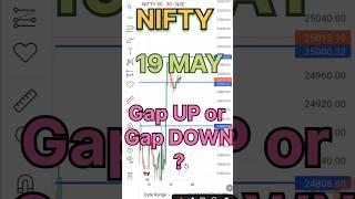 NIFTY Prediction for tomorrow | 200 points Gap-Up or Gap-Down | Monday Nifty Prediction  #nifty
