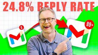 How I write cold emails that get responses (24.8% reply rate)