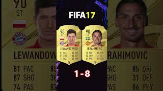 IBRAHIMOVIC VS LEWANDOWSKI FIFA COMPARISON #shorts