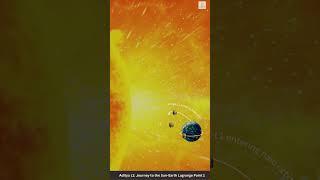 ISRO's Aditya L1 Mission Update!  #isro #adityal1mission