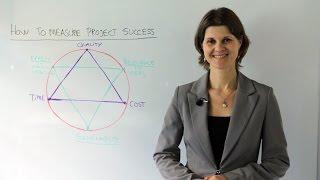 How to Measure Project Success - Project Management Training