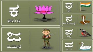 Kannada alphabets, Kannada alphabet, Kannada vyanjanagalu, Kannada learning, Gsktkidsandrecipe, kids