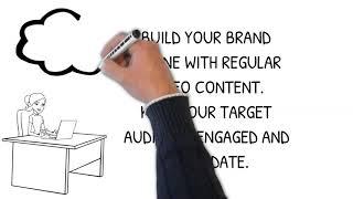 2 GEMS MEDIA Monthly Custom Video Production Package for Social Media
