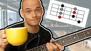 Die MOLL PENTATONIK über 2 OKTAVEN spielen - braucht man das? - Bass Café