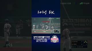 2이닝 6K (vs 거제시)
