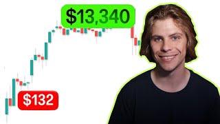 Simple Day Trading Strategy For Beginners (SQUEEZE SHORTS)