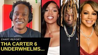Where Did Lil Wayne's Tha Carter 6 Land On The Billboard Charts? | Chart Report