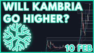 KAT PRICE PREDICTION TODAY! | KAMBRIA (KAT) PRICE PREDICTION & NEWS 2023!