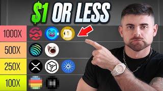 Crypto Expert Rev﻿iews The Best Coins To Buy Under $1