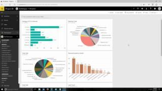 Insight Reporting: A complete reporting management service