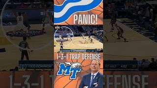 1-3-1 Trap Defense