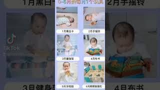 0-6個月齡寶寶玩具 #好物推薦 #新生兒 #新手爸媽 #推薦推薦 #mommyego