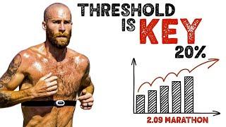 Elevate Your Training with Threshold Running | How and why explained