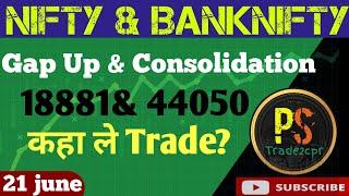 Tomorrow market prediction | 21 jun Banknifty Nifty Finnifty levels @Trade2cpr options #banknifty