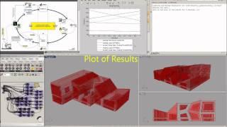 Integrating Building Simulation and Evolutionary Optimization