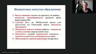 Запись вебинара от 03 февраля 2022