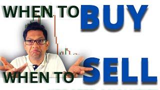 When To BUY and When To SELL in Forex Trading | FOREX WIZARD