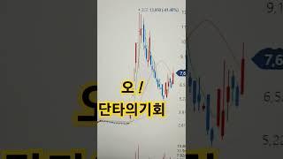 형지글로벌