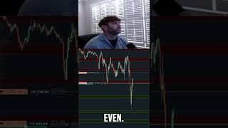 How I Make $310 Day Trading