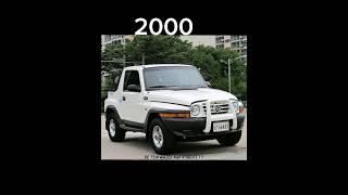 Evolution Of Ssangyong Korando (1983-2023) #evolution #ssangyong #korando #offroad #suv #cars #short