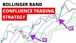 Bollinger Band Strategies That Actually Work  [High Win Rate Trading Strategy]