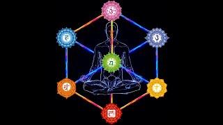 Open 7 Chakras at the Same Time｜Let the Energy Rise From the Root Chakra to the Crown Chakra