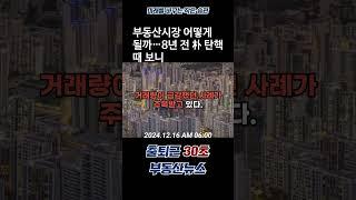 부동산시장 어떻게 될까…8년 전 朴 탄핵 때 보니