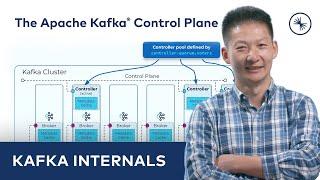 The Apache Kafka® Control Plane – ZooKeeper vs. KRaft