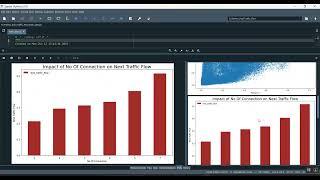 PPO Based PDACB Traffic Control Scheme for Massive IoV Communications