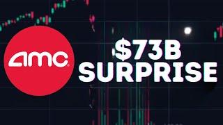 AMC STOCK UPDATE: $73 BILLION IN LOSSES! Hedge Funds Are PANICKING!