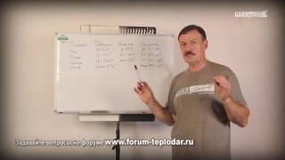 Печи для бани на дровах