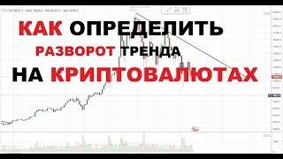 Как Определить Разворот Тренда на Криптовалютах. Биткоин.