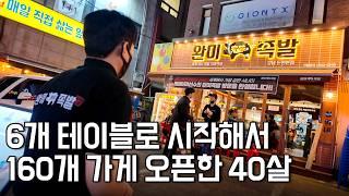 전세사기 맞고 빚만 1억 6천만원 백수로 살다가, 3년만에 160개 매장 차린 40살 사장님