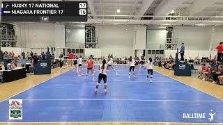 neaau top series