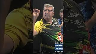 BULL-15-BULL?!  | 2024 Players Championships