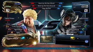 BOB MUNAM ASLAM VS  ASIF RAZA  DEVIL JIN  ONLINE  FIGHT  TEKKEN 7