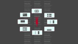 Gavagai Explorer Explainer Video