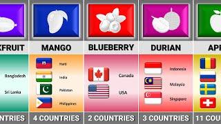 How Many Countries Have The Same National Fruit