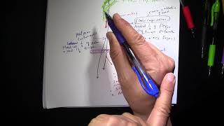 Ulnar nerve