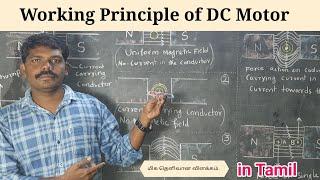 DC Motor Working in tamil