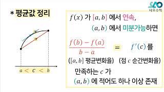 [수Ⅱ][LV 1] 16강. 평균값정리_평균값정리(1)