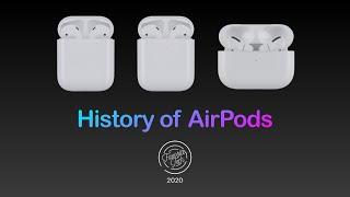 History of AirPods