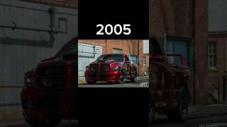 Evolution Of Dodge RAM Pickup  (1980-2024) #evolution #dodge #ram #pickup #dodgeram1500 #2024