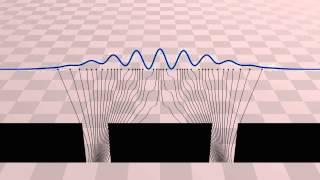 Bohmian Trajectories in the Double-Slit Experiment