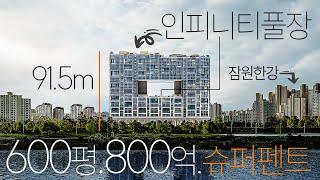 한세대 800억, 31M 한강인피니티풀장과 5대 단독엘레베이터, 비교불가 대한민국 0.1% 호화주택, 아스턴55