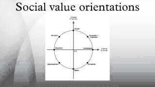 Social value orientations